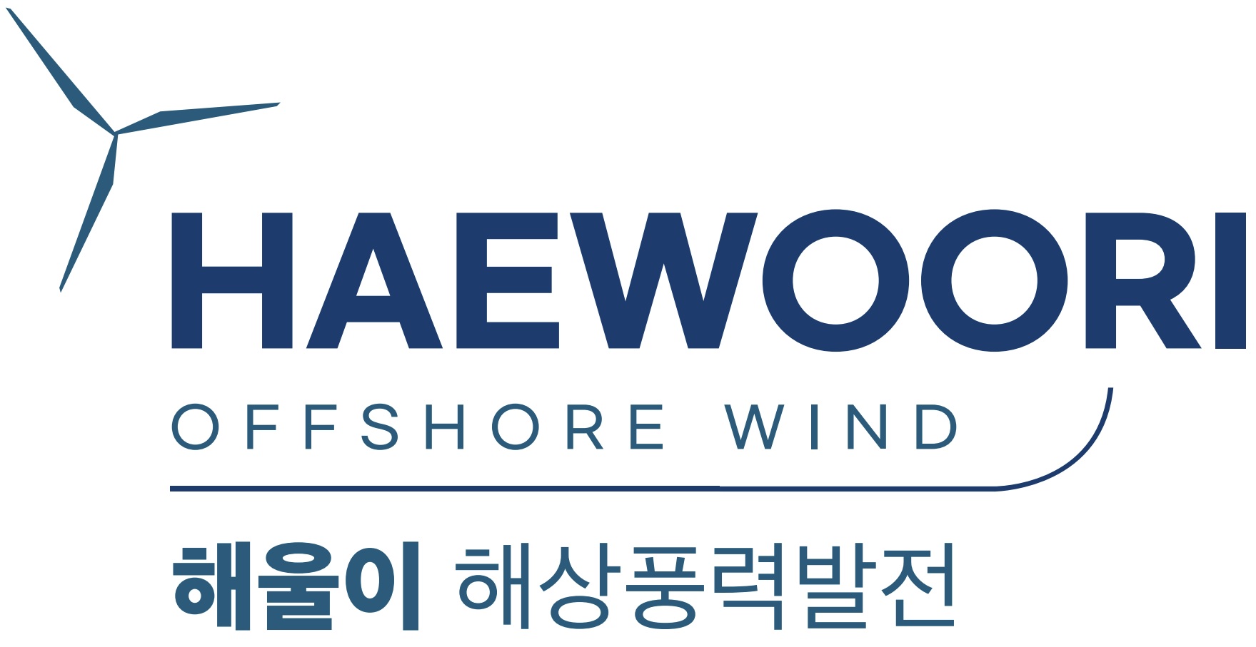 ㈜해울이해상풍력발전,  울산 부유식 해상풍력 프로젝트 환경영향평가 승인
